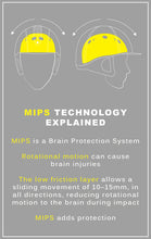 Load image into Gallery viewer, Champion Revolve Junior X-Air Jockey Skull