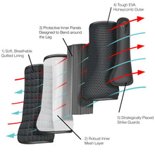 Load image into Gallery viewer, Equilibrium Tri-Zone Impact Sports Boots
