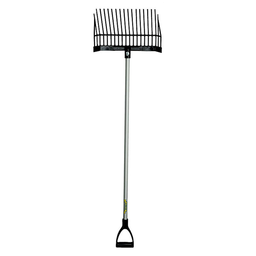 Future Fork